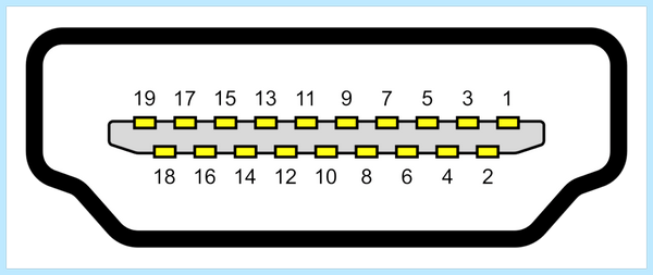 Hdmi 19 pin