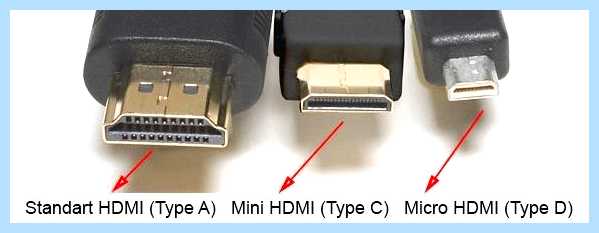 Hdmi 19 pin