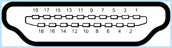 Hdmi 19 pin