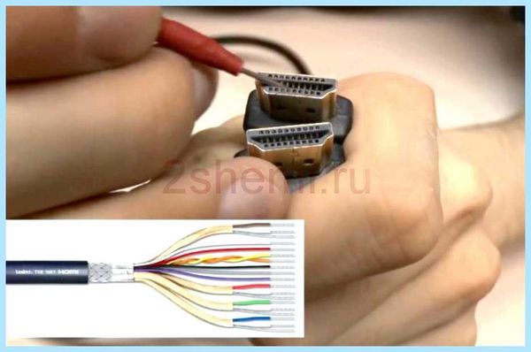 Hdmi 19 pin