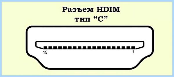 Hdmi 19 pin