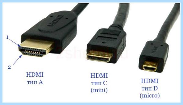 Hdmi 19 pin