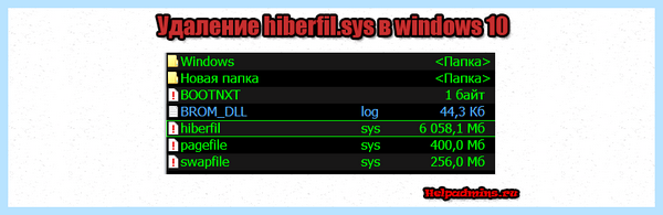 Hiberfil удалить windows 10
