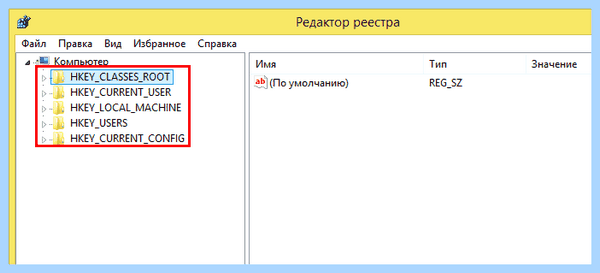 Hkey local machine что это