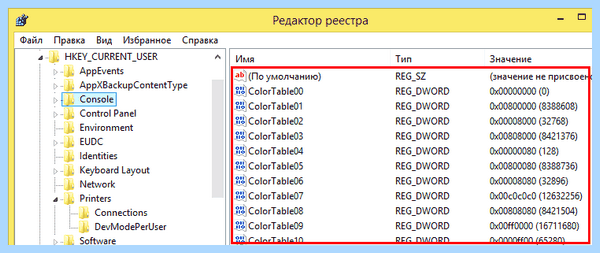 Hkey local machine что это