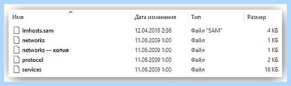 Hosts где находится