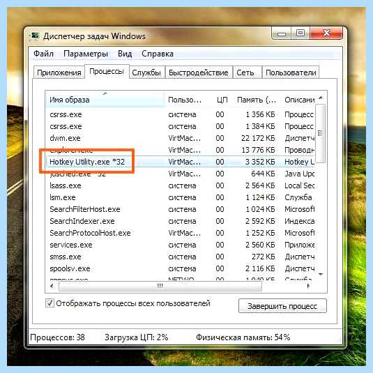 Hotkey что это