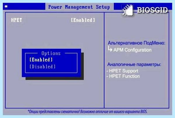 Hpet что это