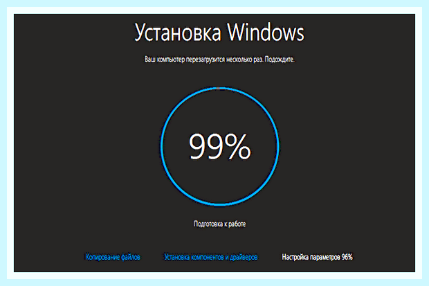 Висит настройка обновлений windows 7 () Висит настройка обновлений windows 7
