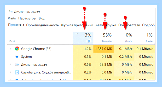Виснет виндовс 10 на ноутбуке () Виснет виндовс 10 на ноутбуке