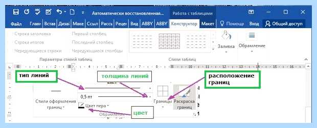 Word границы таблицы (word, граница, таблица, границы таблицы, границ таблицы) Word границы таблицы