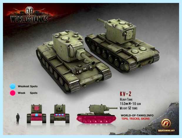 World of tanks ввести промокод (world, tanks, ввести, промокод) World of tanks ввести промокод
