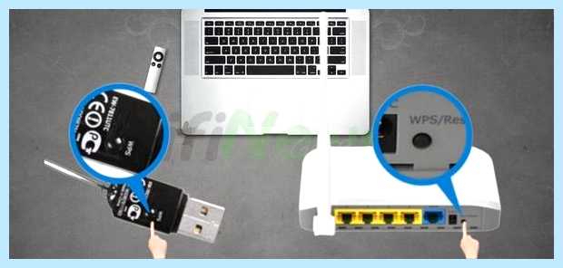Wps кнопка на роутере для чего (кнопка, роутере, длить, Wi-Fi Protected, Wi-Fi Protected Setup, Protected Setup) Wps кнопка на роутере для чего