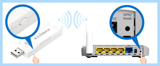 Wps кнопка на роутере для чего (кнопка, роутере, длить, Wi-Fi Protected, Wi-Fi Protected Setup, Protected Setup) Wps кнопка на роутере для чего