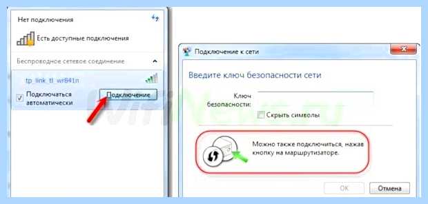 Wps кнопка на роутере для чего (кнопка, роутере, длить, Wi-Fi Protected, Wi-Fi Protected Setup, Protected Setup) Wps кнопка на роутере для чего