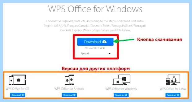 Wps office что такое