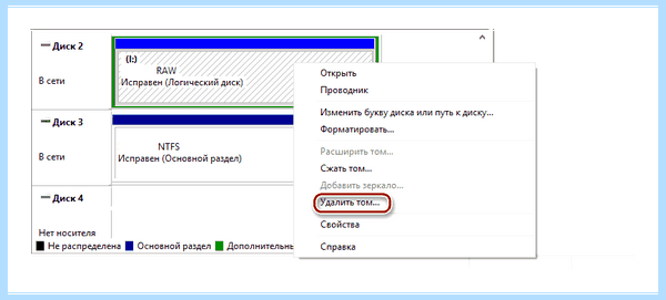 Hp не видит ssd диск (видеть, диск, «Управление дисками», 2021 Сообщений, Регистрация 2021, Регистрация 2021 Сообщений) Hp не видит ssd диск