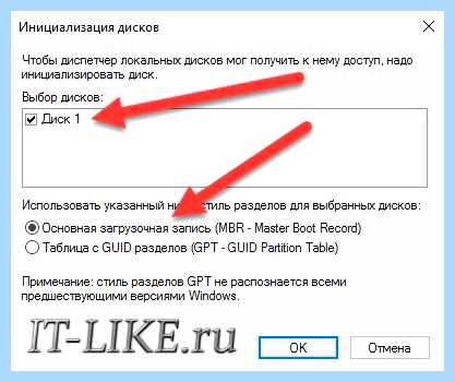 Hp не видит ssd m2 (видеть, видит SSD-диск, материнской платы, правой кнопкой, «Управлении дисками», твердотельный накопитель) Hp не видит ssd m2