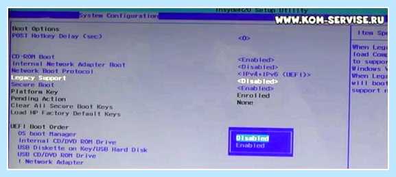 Hp pavilion 15 bios