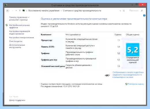 Hp pavilion g6 не включается экран