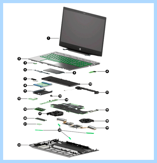 Hp pavilion gaming 15 ssd