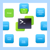 Hp support solutions framework что это