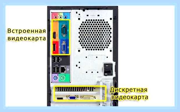 Включаю компьютер а монитор не включается