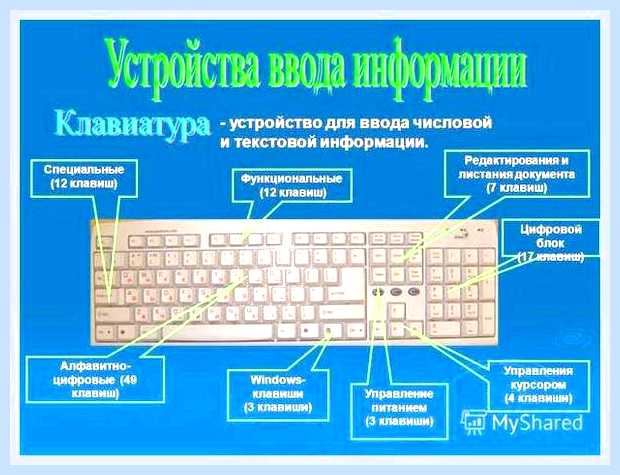 Включить английский язык на клавиатуре