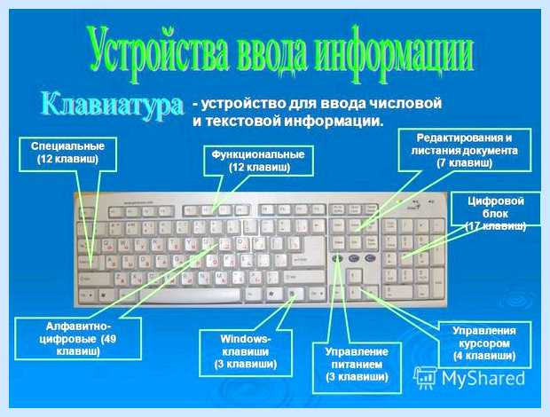 Включить английский язык на клавиатуре вас всего один язык