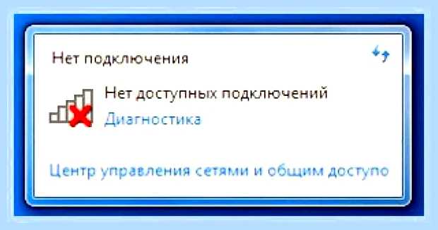 Включить вай фай виндовс 7 () Включить вай фай виндовс 7