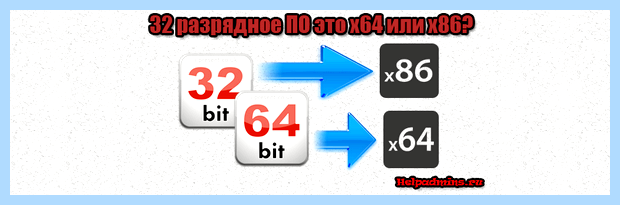 X64 или x86 что это