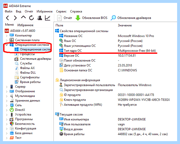 X64 или x86 что это