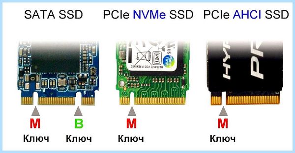 Hp установка ssd