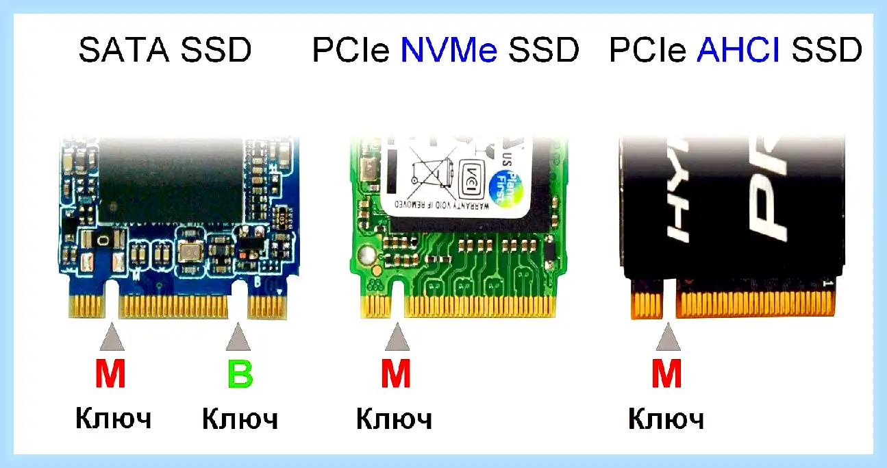 Hp установка ssd