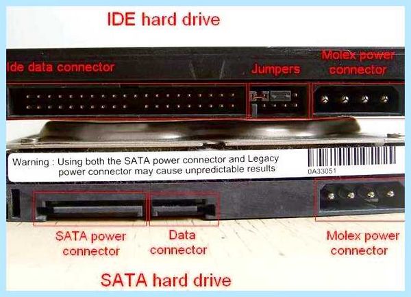 Ide driver что это