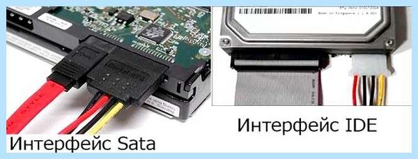 Ide driver что это