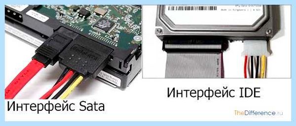Ide mode что это