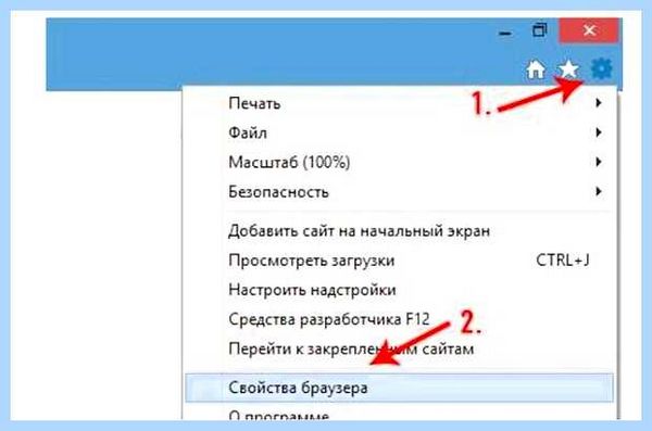 Ie очистить кэш и куки