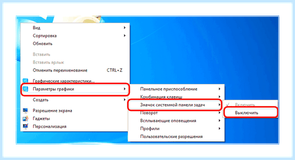 Igfx что это