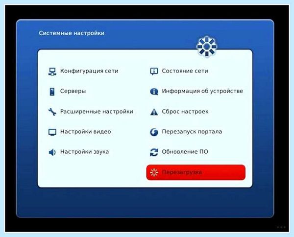 Igmp proxy что это (igmp, proxy, IGMP proxy) Igmp proxy что это