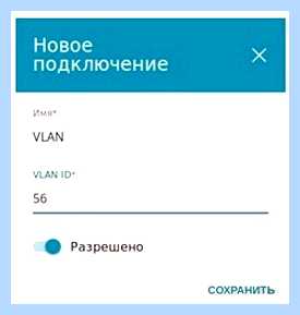 Igmp proxy что это (igmp, proxy, IGMP proxy) Igmp proxy что это