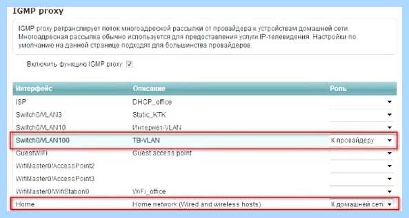 Igmp proxy что это (igmp, proxy, IGMP proxy) Igmp proxy что это