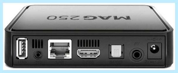 Igmp proxy что это (igmp, proxy, IGMP proxy) Igmp proxy что это