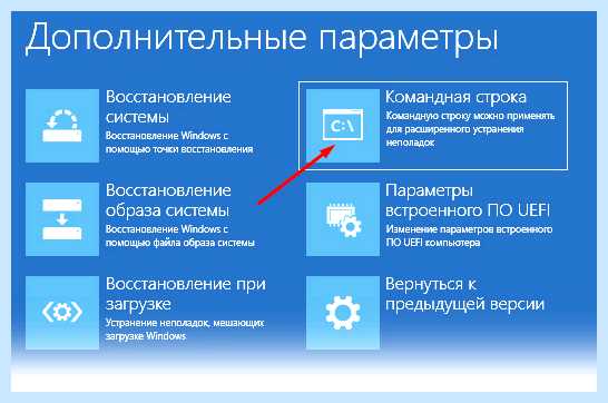 Inaccessible boot device что это