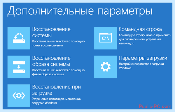 Inaccessible boot device что это