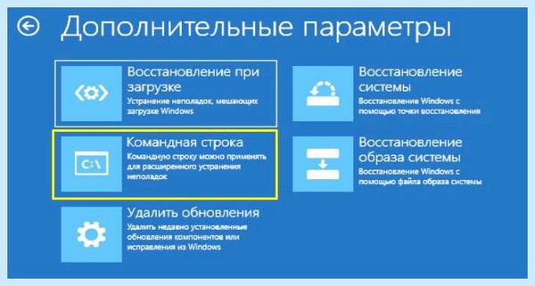 Inaccessible boot device как исправить