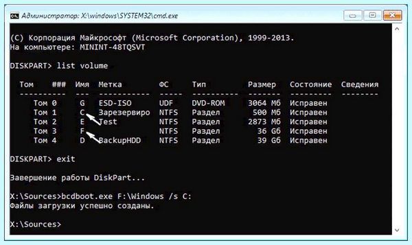 Inaccessible boot device ошибка (inaccessible, boot, device, ошибка, командную строку) Inaccessible boot device ошибка