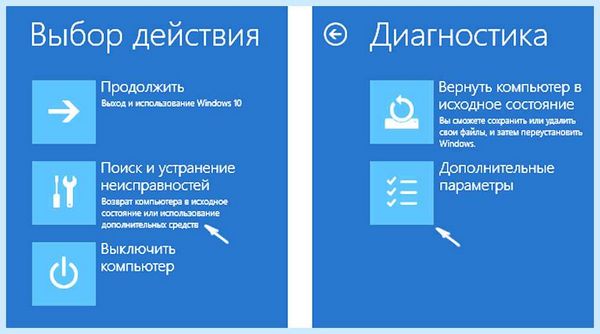Inaccessible boot device ошибка (inaccessible, boot, device, ошибка, командную строку) Inaccessible boot device ошибка