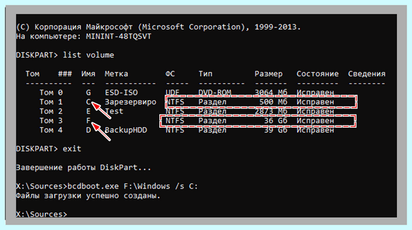 Inaccessible boot device при загрузке windows