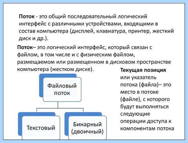 Inf файл что это